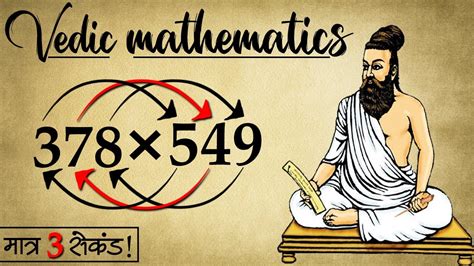 Multiplication of 4 Digit Numbers in Vedic Maths .